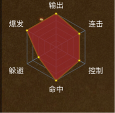 如何在火影忍者手游中获得新春宁次角色
